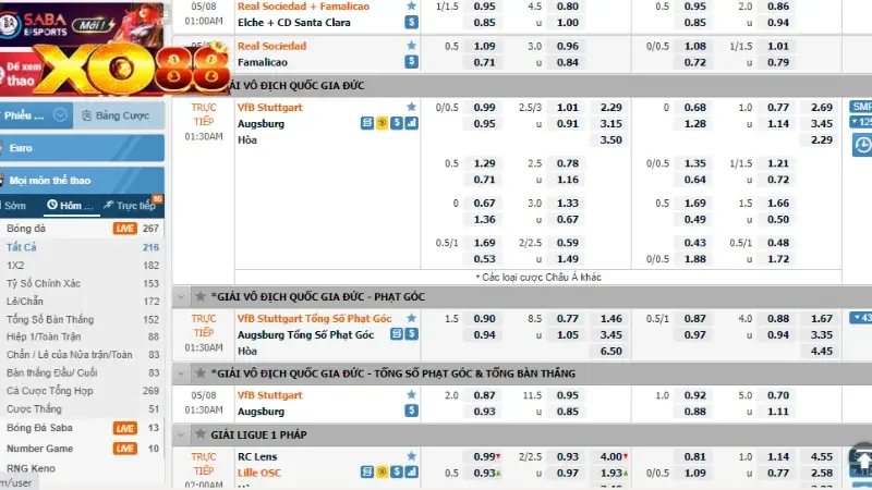 Kèo tài xỉu 2-2.5 Kèo tài xỉu 2-2.5