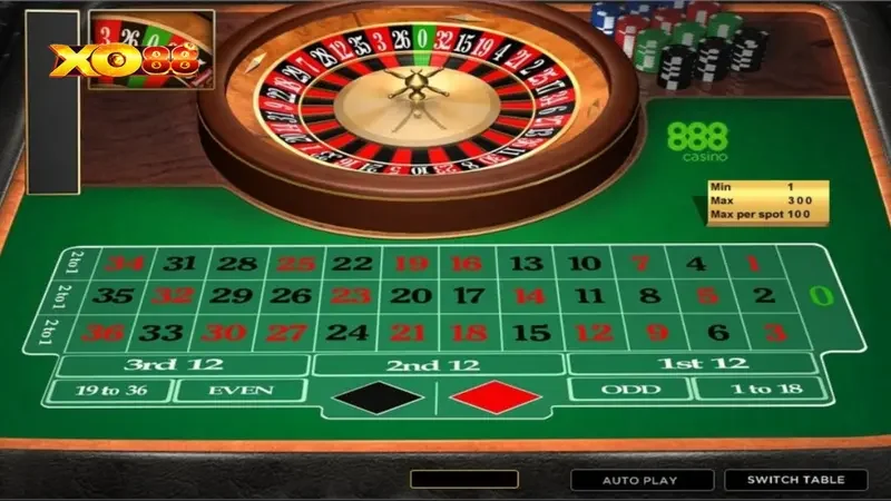 Roulette Nguồn gốc và quá trình lịch sử của Roulette
