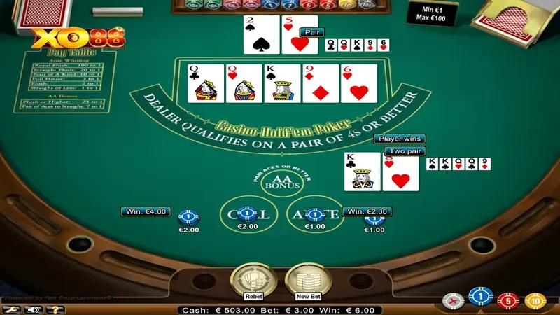 Poker Sơ lược về trò chơi vui nhộn - Poker